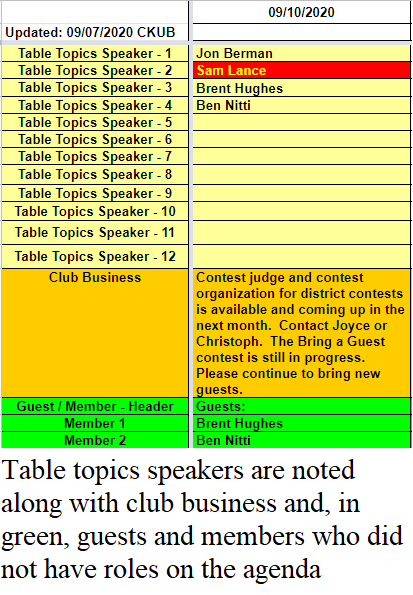 Table topics questions for contests