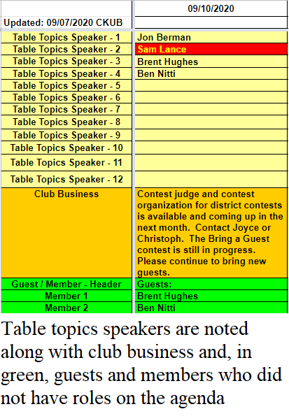 Demystifying The Club 7 Intranet The Master Schedule San Diego Toastmasters 7 9678